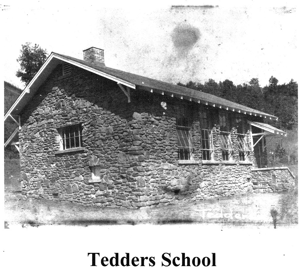 Tedders