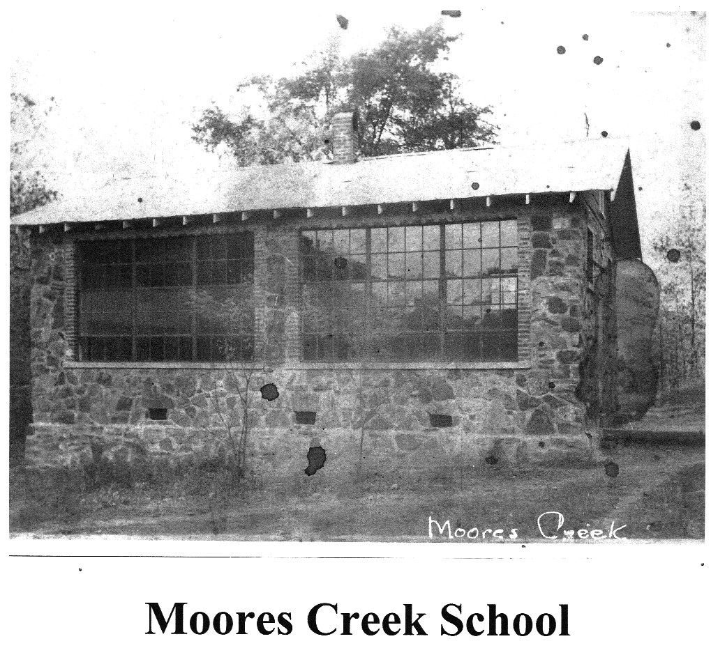 Moores-Creek