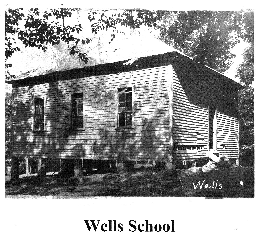 Wells