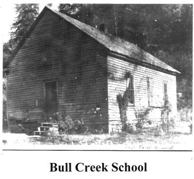 Bull-Creek