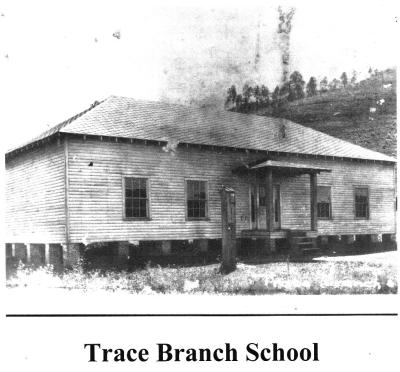 Trace-Branch