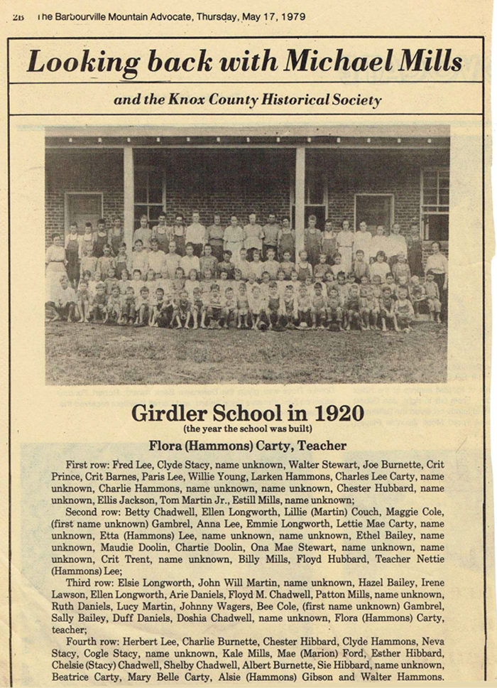 Girdler School in 1920